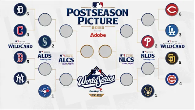 This is the bracket for the 2025 MLB Postseason