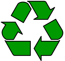 The Importance Of Recycling